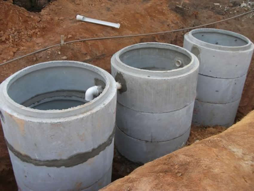 Tipos de Fossas